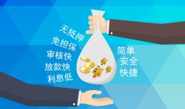东莞快速短借公证-东莞快速个人贷款-东莞快速民间短借