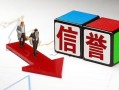 东莞快速贷款公司电话号码-东莞快速贷款银行-东莞快速信用贷款哪家好